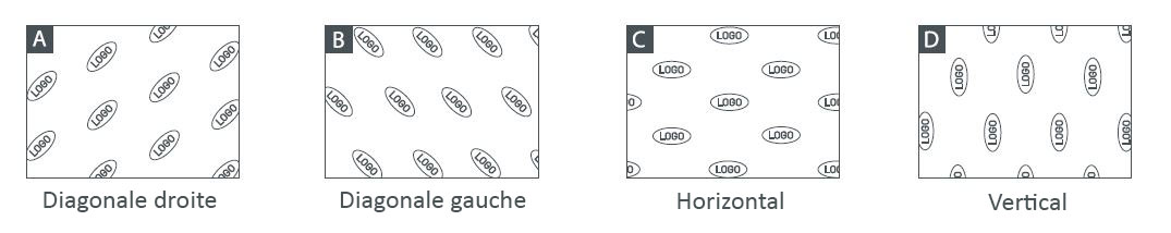 Les différentes directions du logo possibles