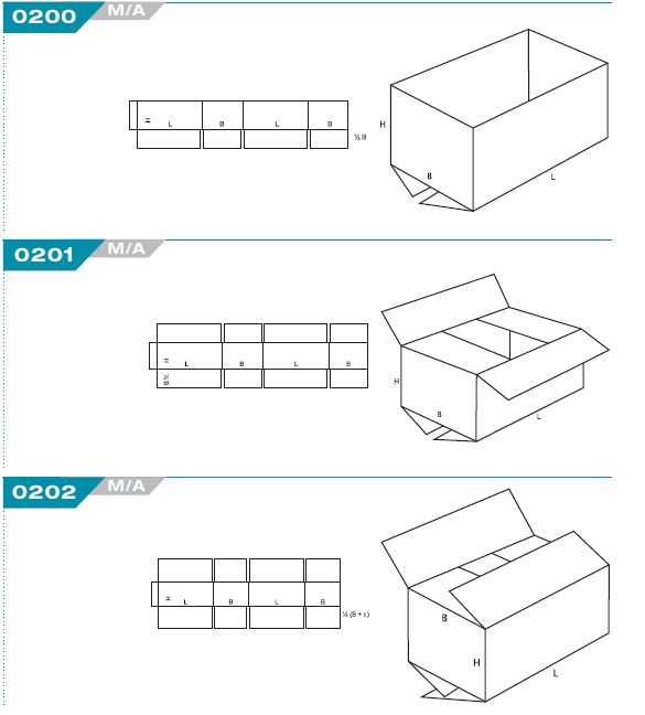 Caisses pliantes en carton ondulé, FEFCO 0201: simple cannelure